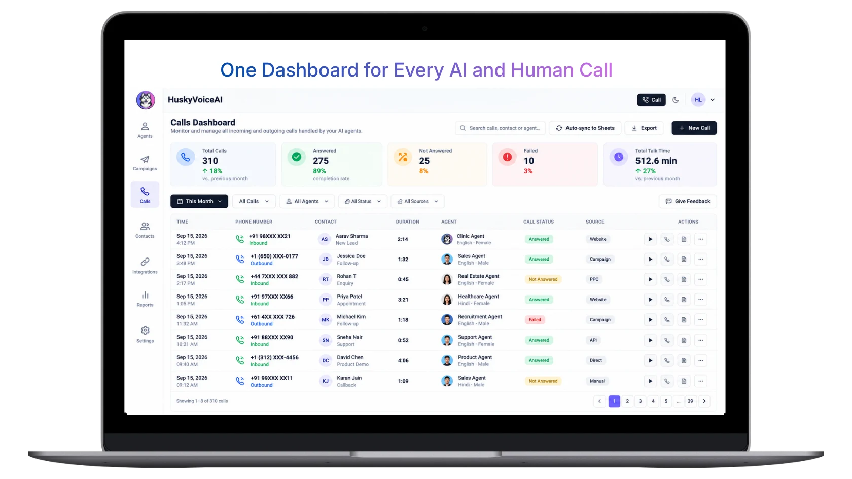 HuskyVoiceAI calls dashboard showing human-led and AI-led voice operations in one workspace